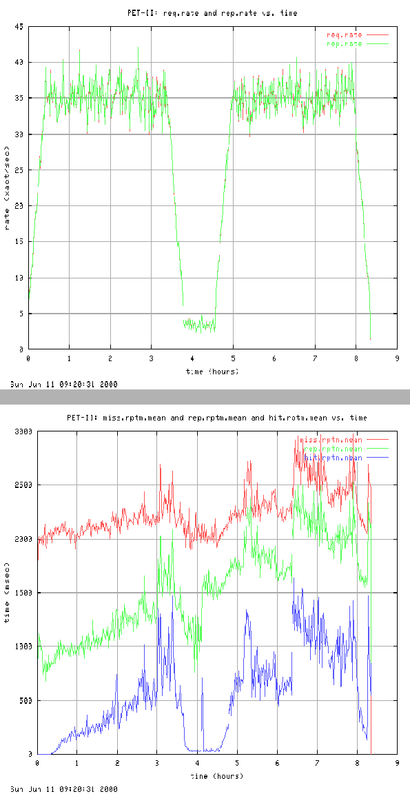\resizebox*{1.15\columnwidth}{1.15\textheight}{\includegraphics{tests/icpwkolej/icpw/index.ps_page_2}}
