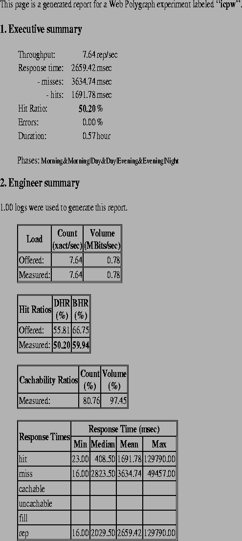 \resizebox*{1.15\columnwidth}{1.15\textheight}{\includegraphics{tests/icphkolej/icph/index1.ps}}