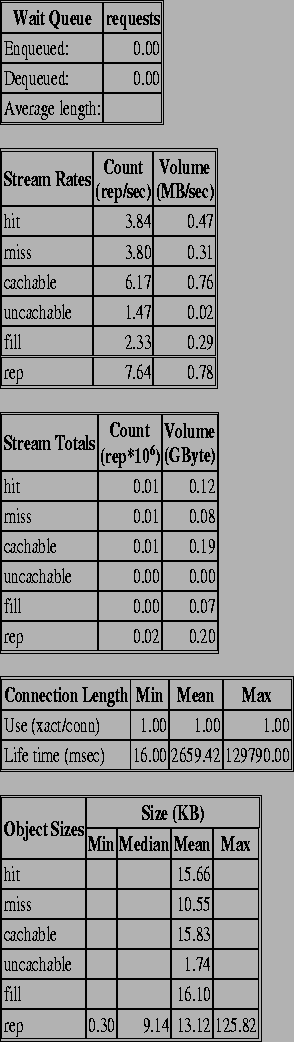\resizebox*{1.15\columnwidth}{1.15\textheight}{\includegraphics{tests/icphkolej/icph/index.ps_page_4}}