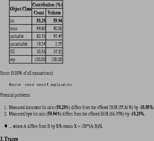 \resizebox*{1.15\columnwidth}{1.15\textheight}{\includegraphics{tests/icphkolej/icph/index.ps_page_7}}